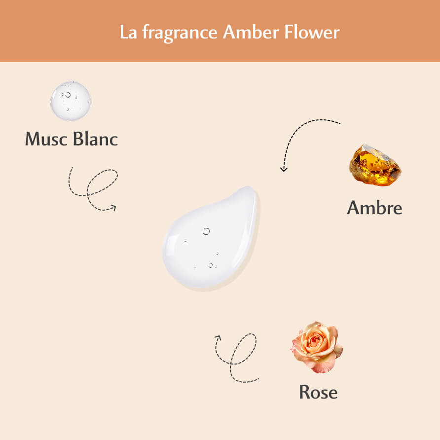 Parfum cheveux - Amber Flower - La précieuse