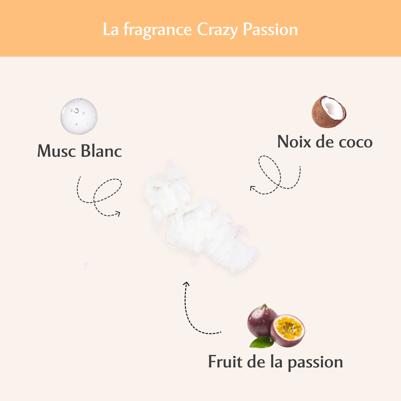 Déodorant Naturel à la Crazy Passion - La Pulpeuse