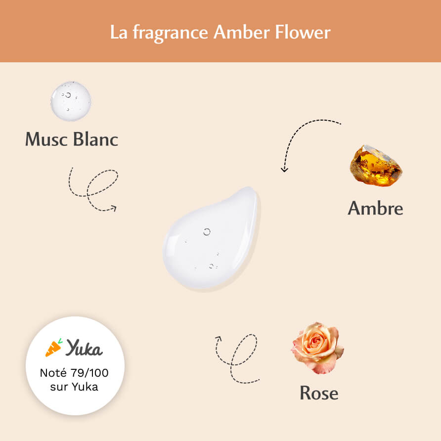 Gel Parfumant La Précieuse - Amber Flower (30ml)