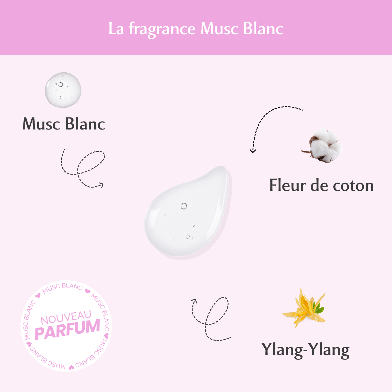 Parfum cheveux au Musc Blanc - L'irrésistible