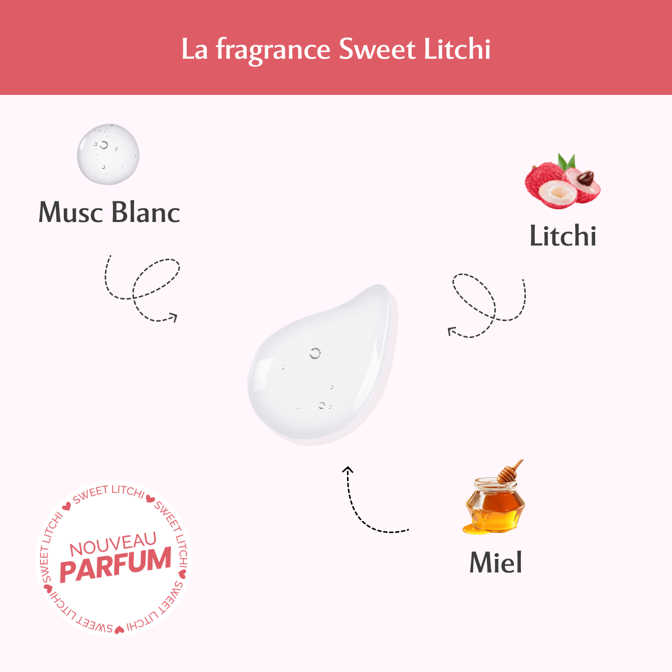 Parfum Corps  + Parfum Cheveux Sweet Litchi